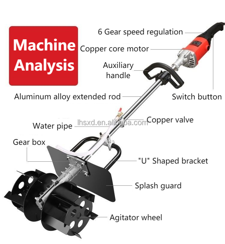 Miscelatore Portatile per Calc - Heavy Equipment Mixer recensione e prezzo